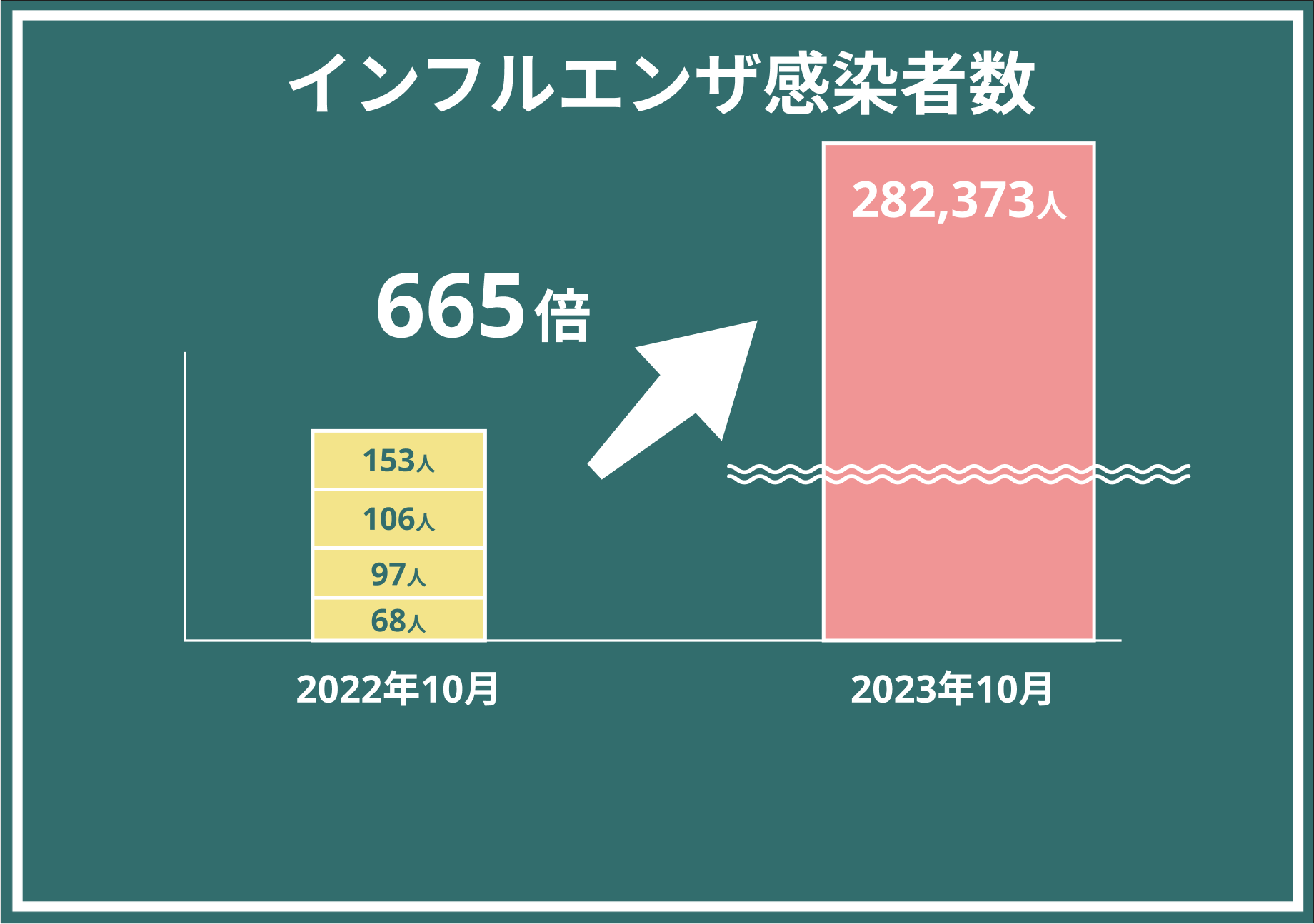 マカオ お金